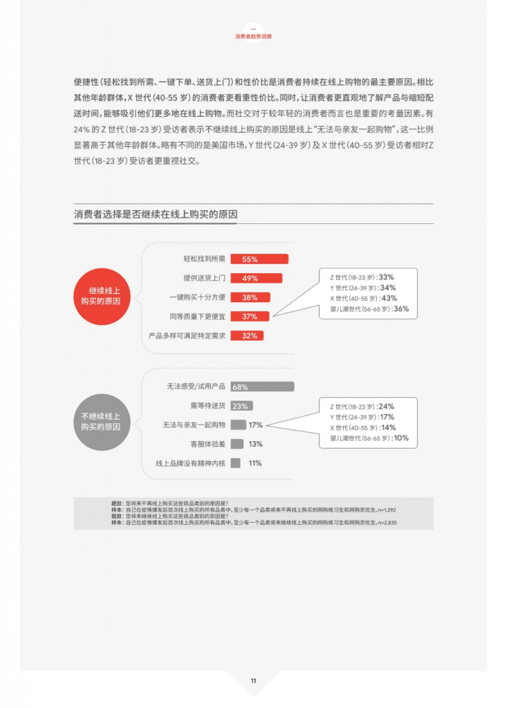021中国跨境电商发展报告，速看！"
