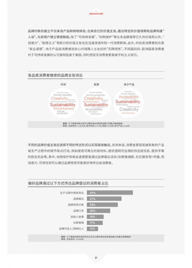 021中国跨境电商发展报告，速看！"
